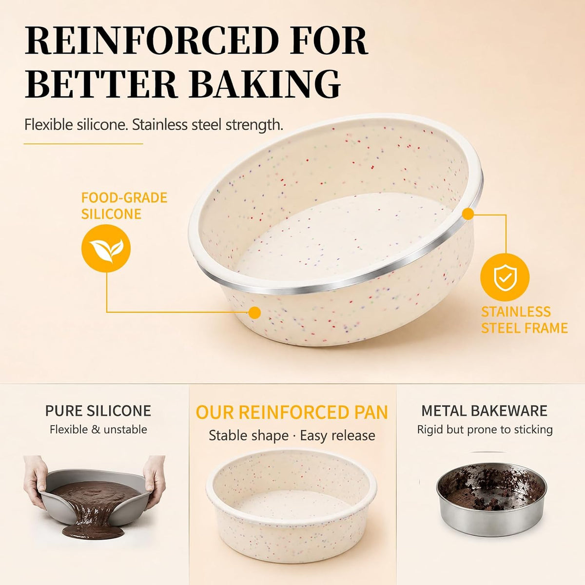 Vinino 6 Inch Round Cake Pan Set, 3 Pack Silicone Mold with Metal Frame