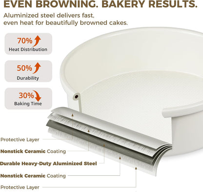 HONGBAKE Ceramic Nonstick 9” Round Cake Pans, Heavy-Duty Aluminized Steel