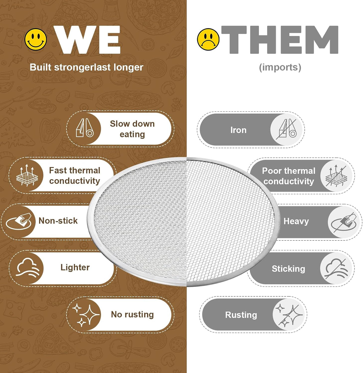 3 Pack Pizza Screen, 12 Inch Pizza Pan for Oven