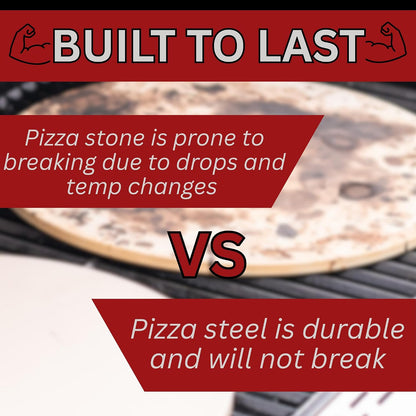 ThermiChef 16" x 22" Pizza Steel - 1/4" Steel, 26 lbs