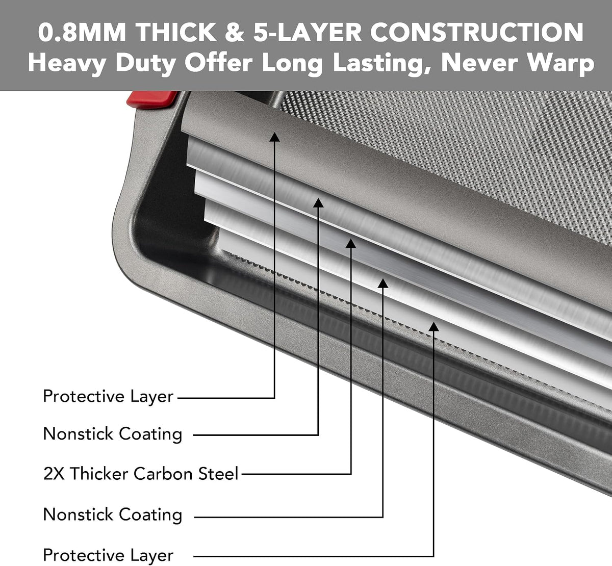 Tiawudi 13" x 9" Cake Pan, 0.8mm Thick Heavy Duty Baking Dish with Diamond Texture Pattern for Even Heating, Nonstick Baking Pan for Bread, Brownie or Lasagna, Cake Mold with Silicone Grip Handles