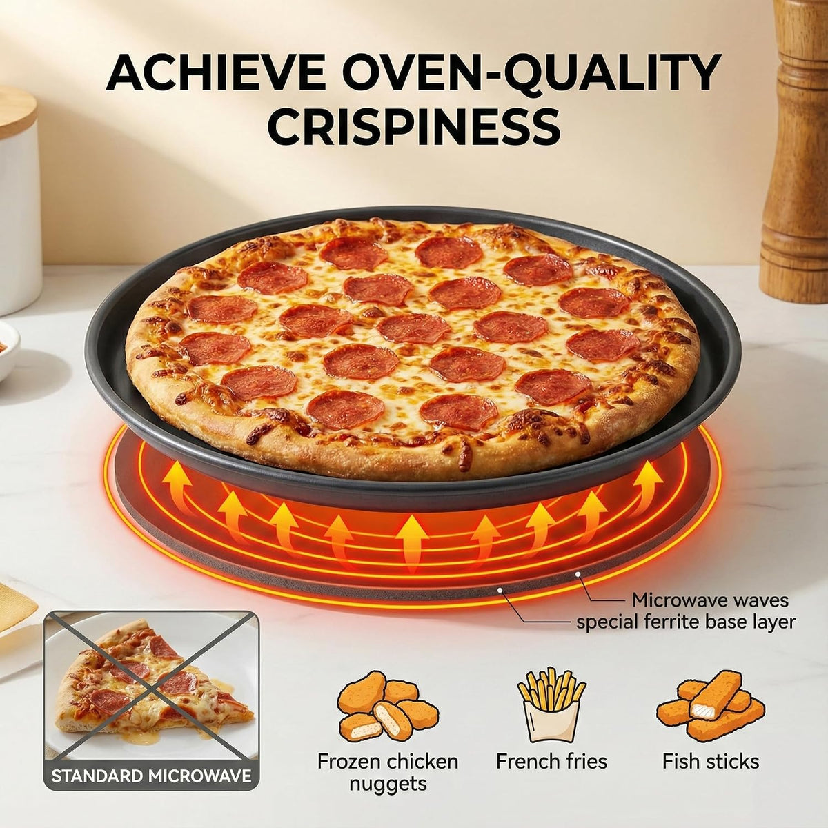 MACONEE 10inch Universal Microwave Crisper Pan/Microwave Cookware Browning Tray, Crispy Plate, Microwave Crispers for Reheat Frozen Pizza, Chicken Nuggets French Toast with Crispy Effect!