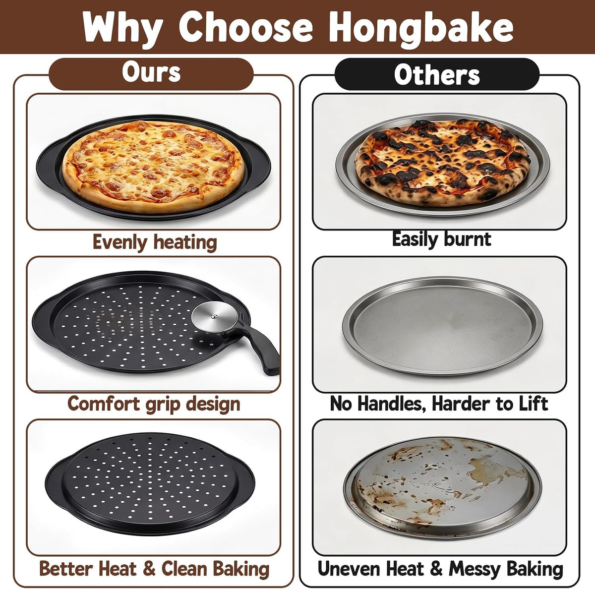 Kifmurase 2 Pack Pizza Pan for Oven, 13 Inch Round Pizza Pans with Holes, Non-Stick Carbon Steel Pizza Baking Pan with Silicone Handle, Perforated Pizza Pan with Pizza Cutter, Oven & Dishwasher Safe