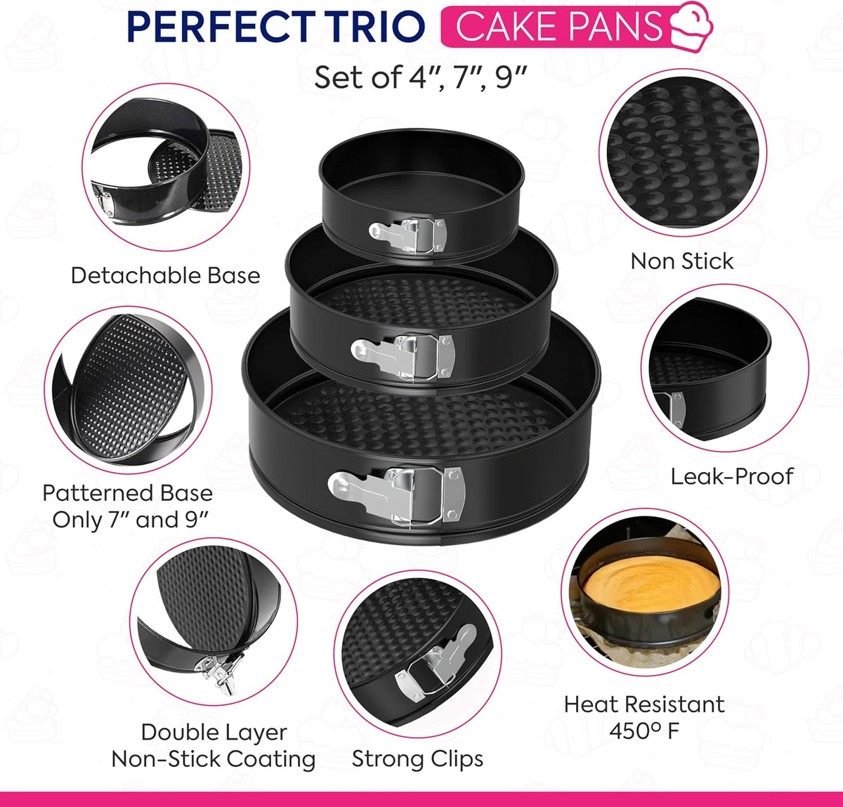 Riccle 148PCs Cake Pan Set for Baking, 3 Non-Stick Springform Pan Set (4, 7, 9 Inches), Cake Decorating Kit, Piping Bags and Tips Set, Cake Leveler, Multi-functional Leak-Proof CheeseCake Pan (148)